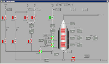 a Serenity Systems Design application