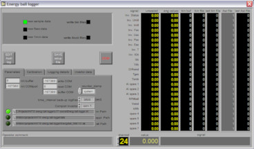 Energy Ball monitor